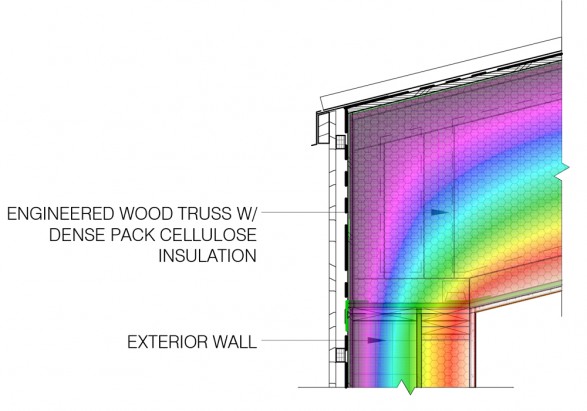 WarrenWoods_LowEaveDetail_rainbows